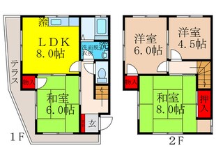 荒木貸家の物件間取画像